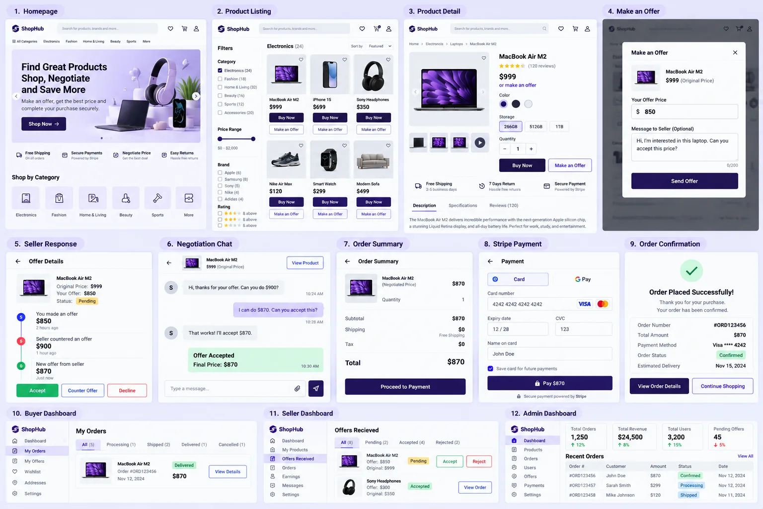 ShopHub E-commerce UI Showcase