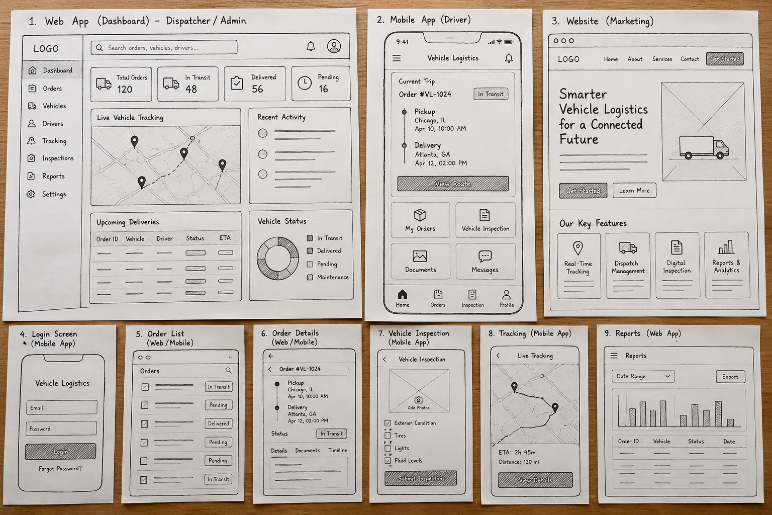 Hand-Drawn Vehicle Logistics Wireframes — Web App, Mobile App, and Website