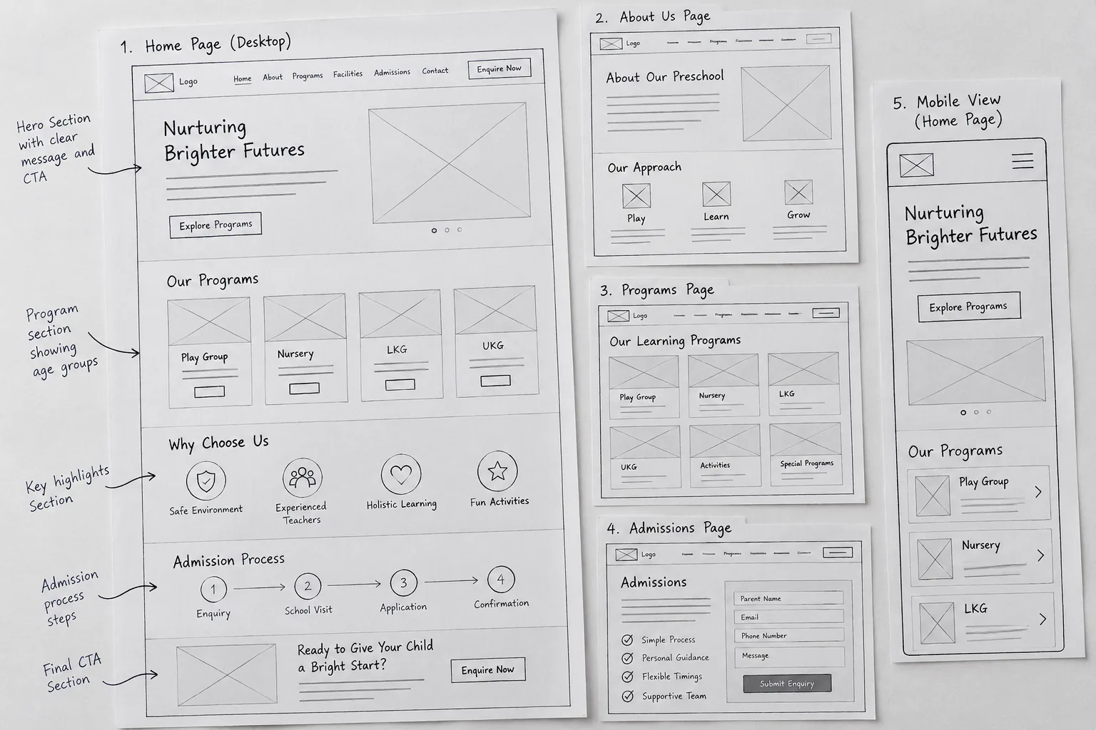 Preschool Website Wireframe Storyboard